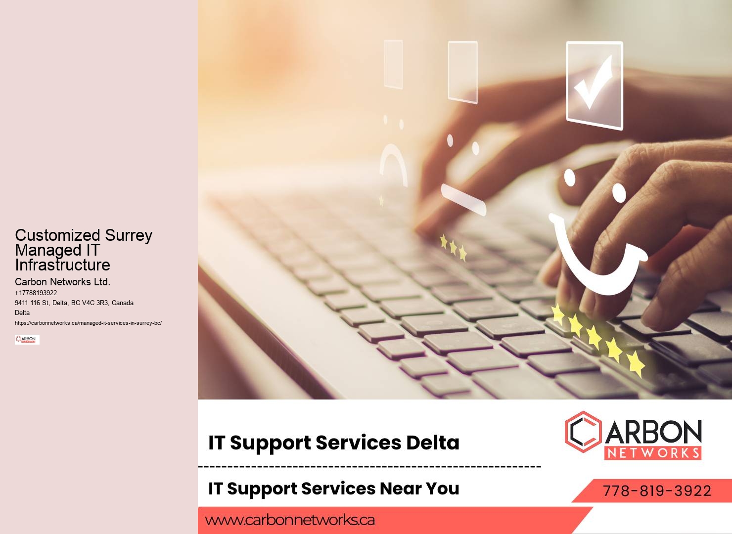 Surrey Managed Endpoint Security