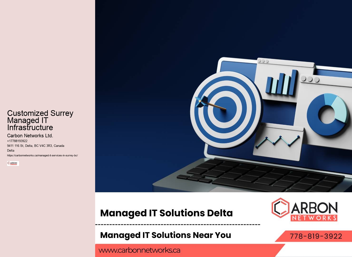 Surrey IT asset management solutions