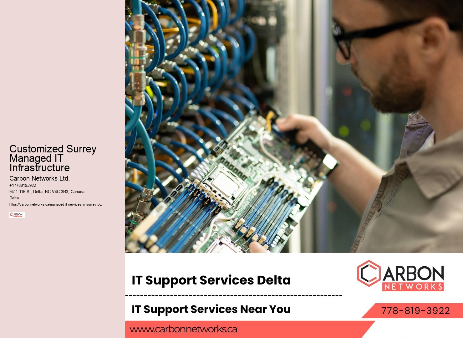 Expert Surrey IT Outsourcing Solutions