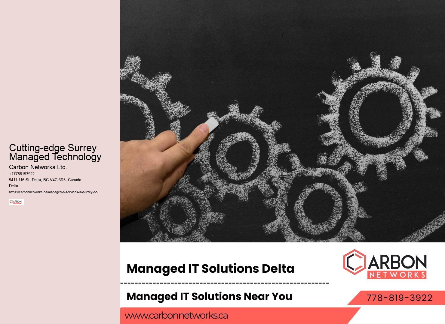 Business continuity planning tailored for Surrey
