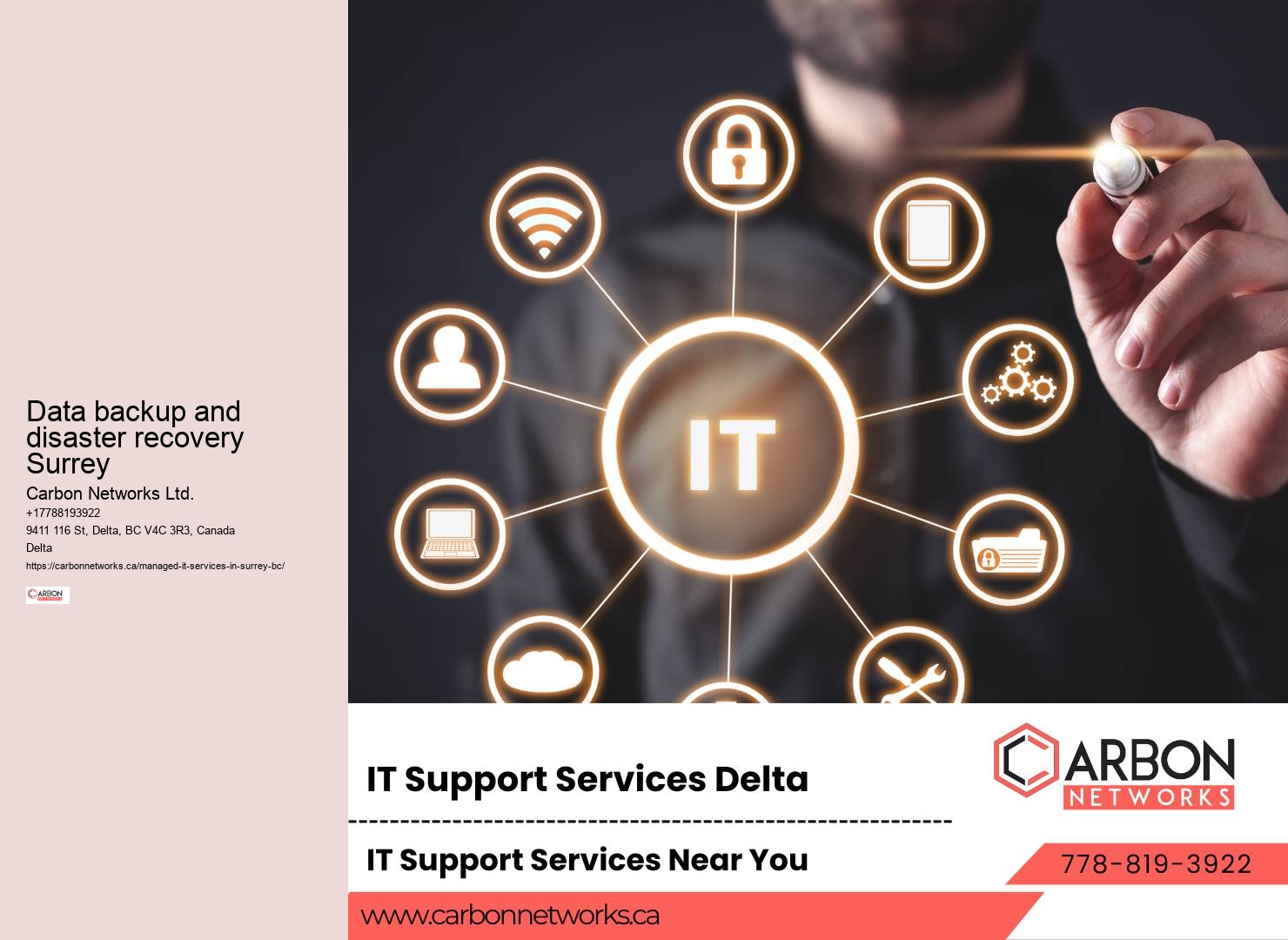 IT Performance Management Surrey