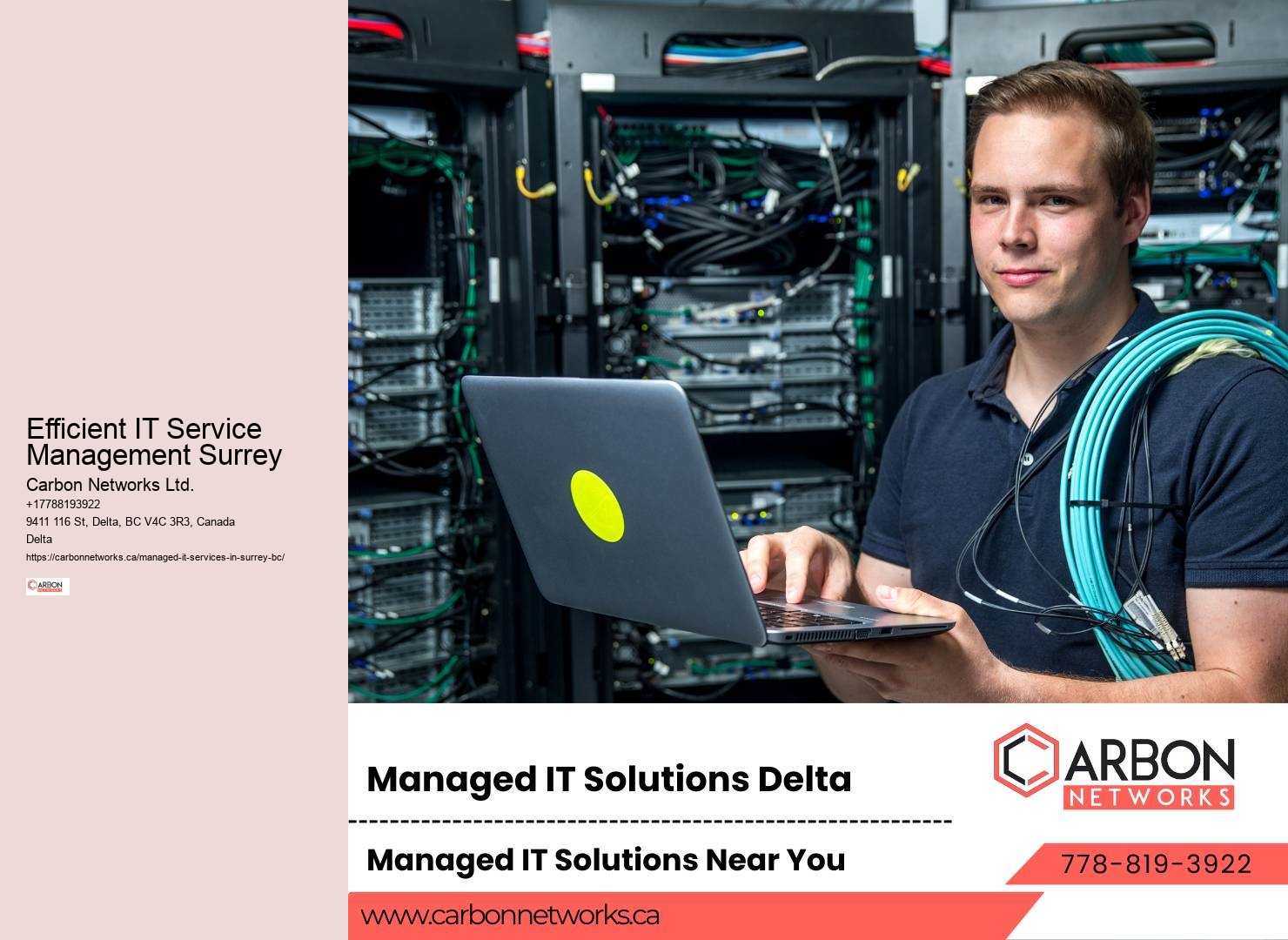 Surrey Managed Remote Support