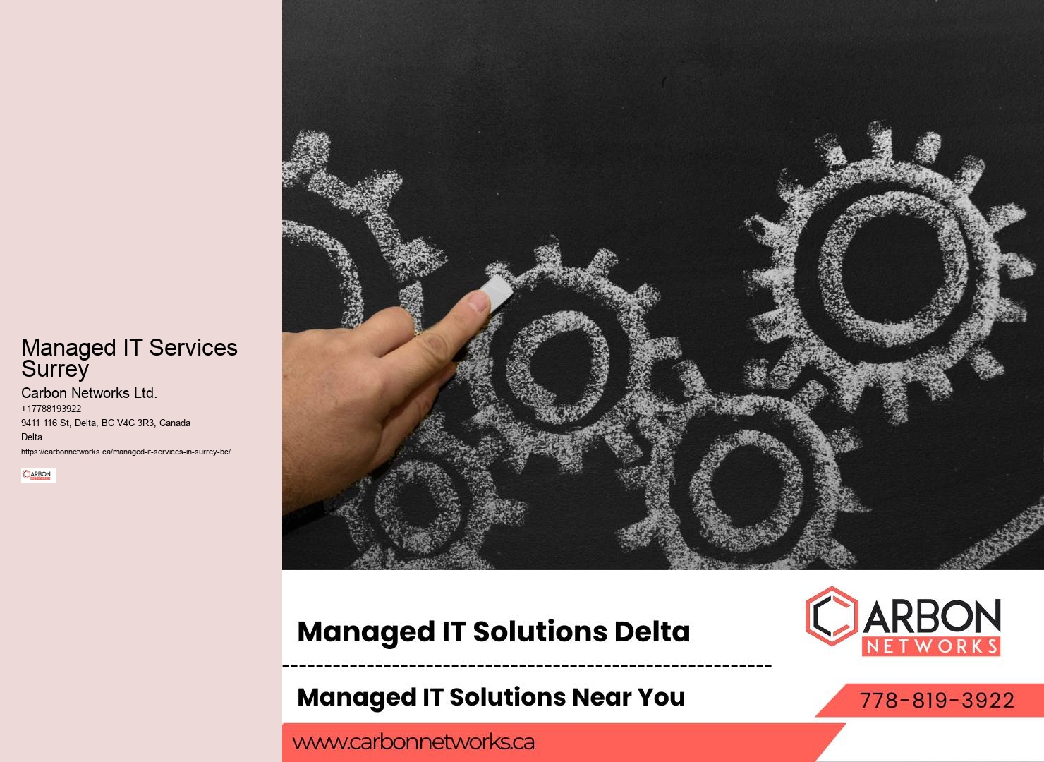 Innovative Surrey IT Managed Services