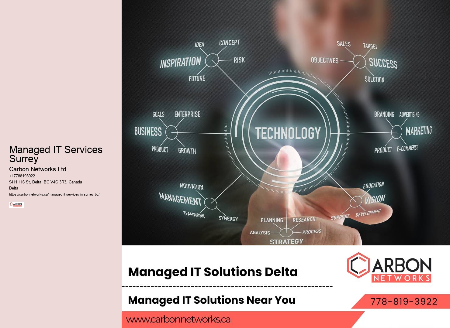 Tailored IT Management Surrey