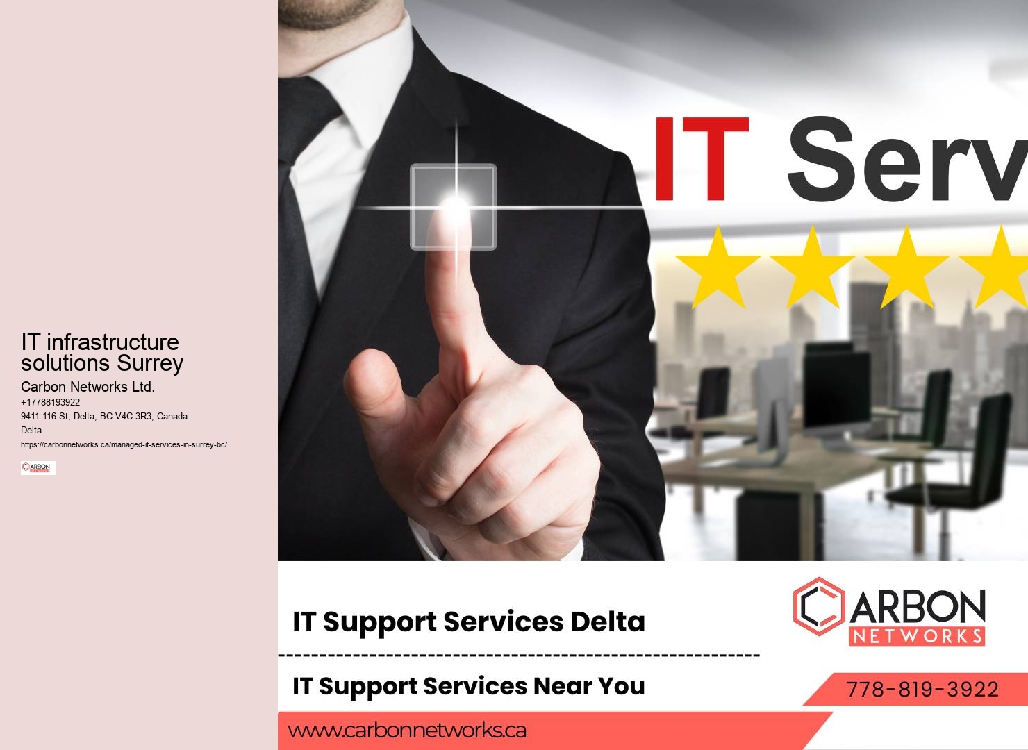 Exceptional Surrey IT Support and Management