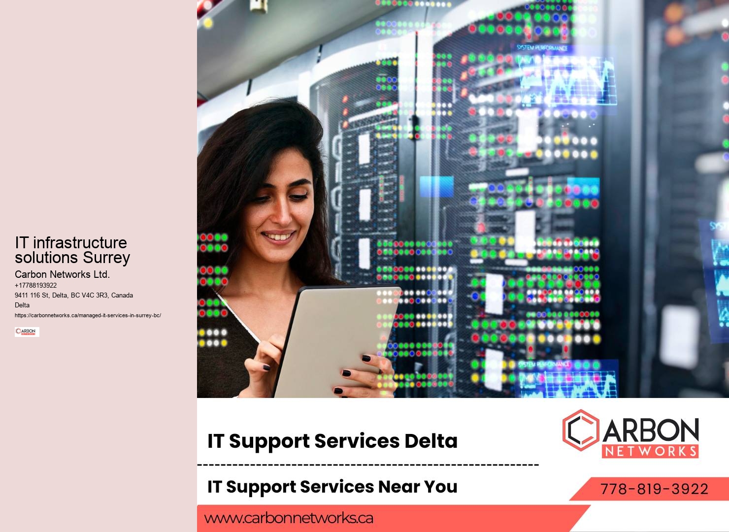 Surrey's Expert IT Service Desk Support