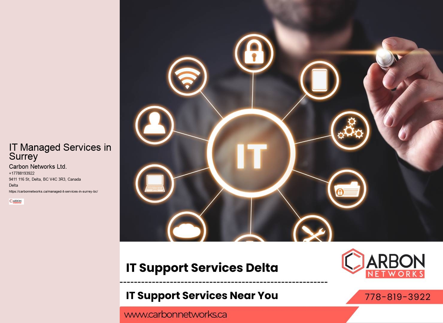 Surrey IT network optimization