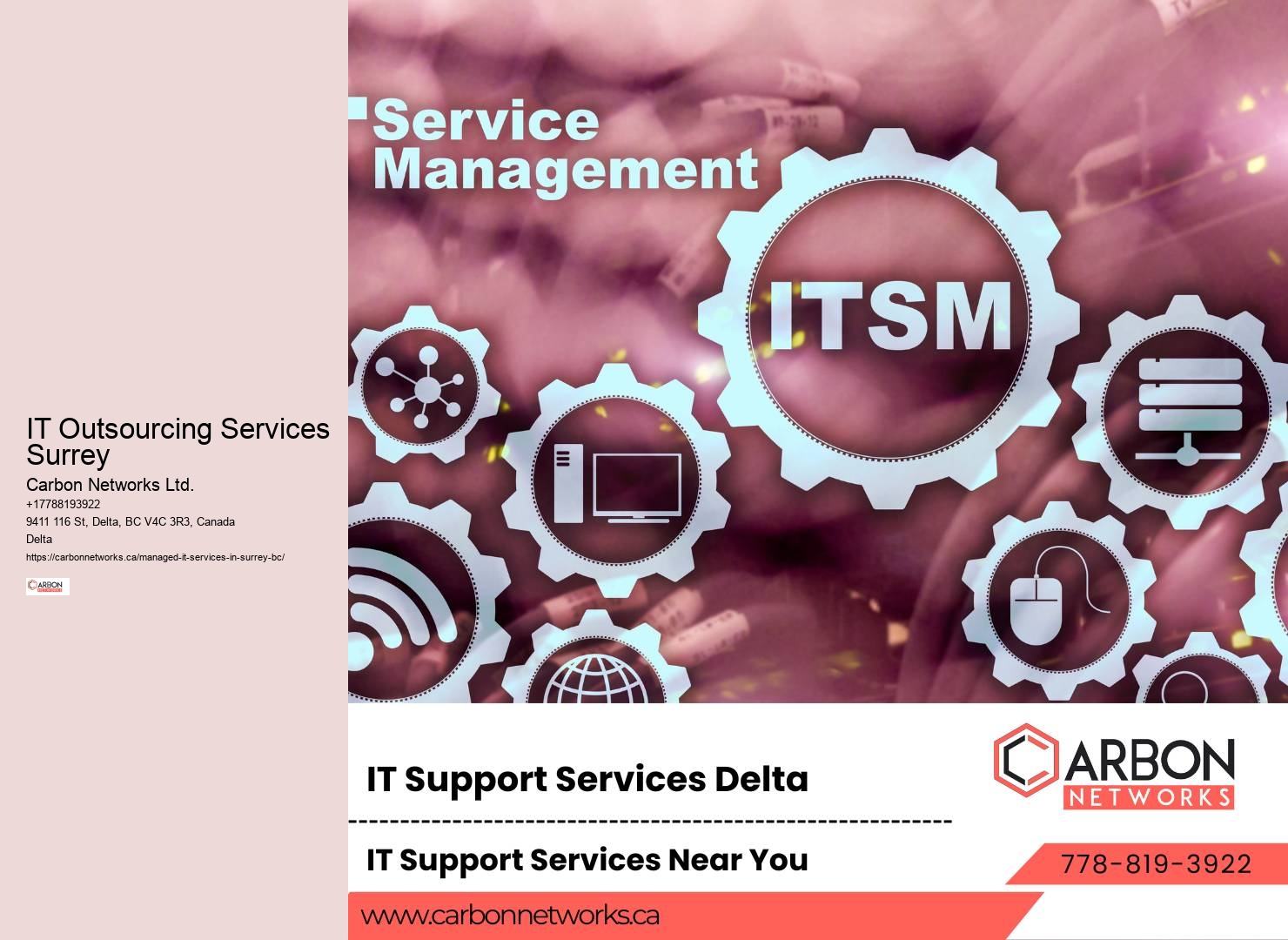 Tailored Managed IT Support Surrey