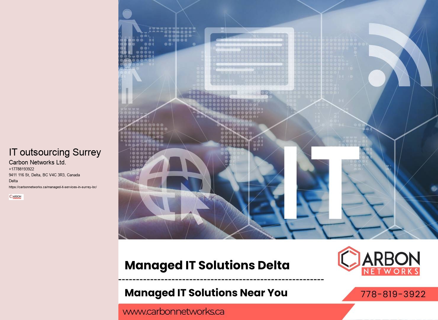 Cutting-edge Surrey Managed Technology