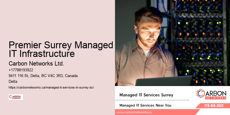 Premier Surrey Managed IT Infrastructure