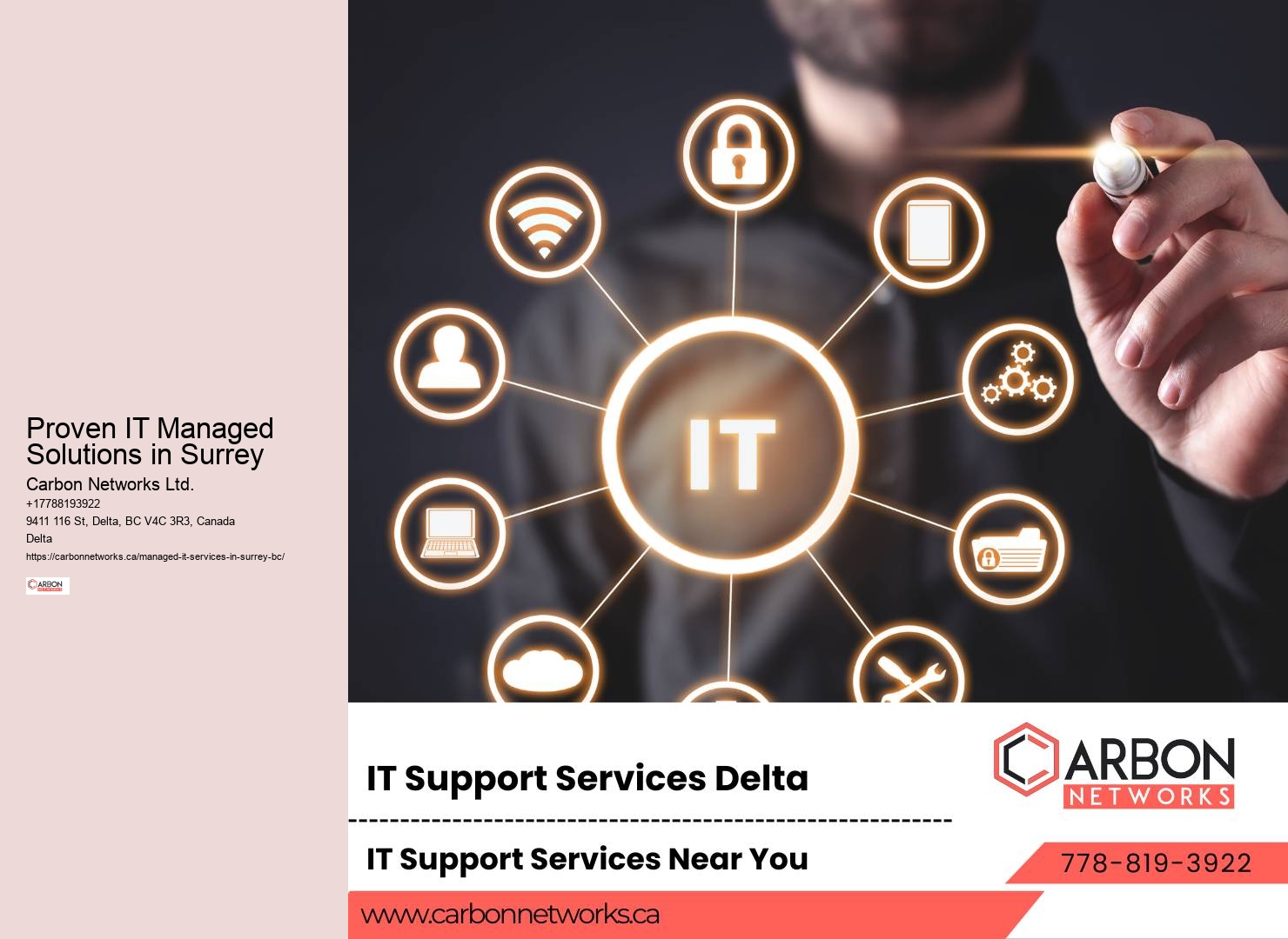 Surrey IT infrastructure optimization