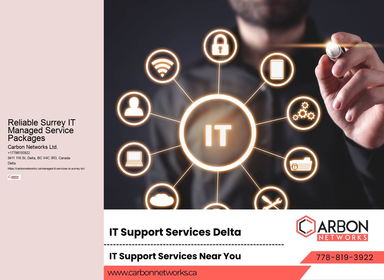 Reliable Surrey IT Managed Service Packages