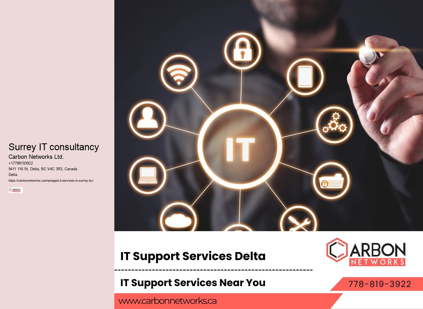 Effective IT asset management Surrey