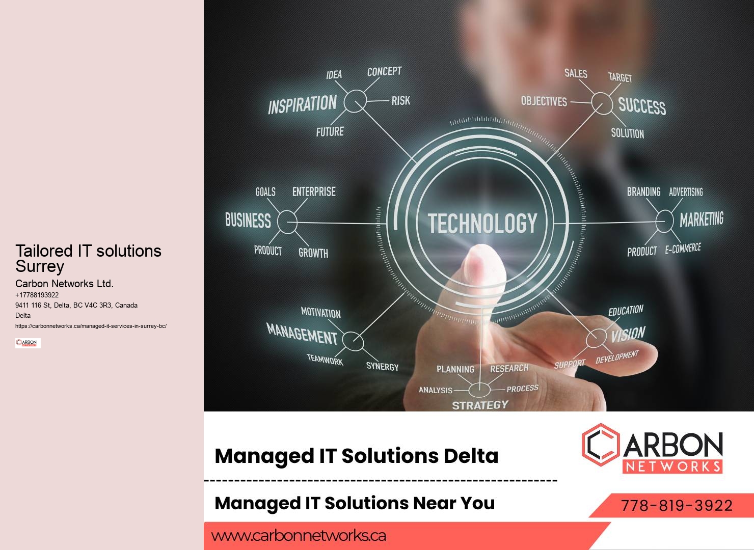 Surrey Managed IT Consulting Firm